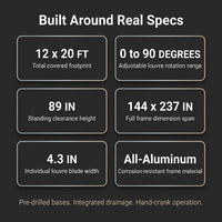 All-Aluminum Louvered Pergola 12 Ft X 20 Ft, Outdoor Pergola with Adjustable Louvered Roof, Reinforced Aluminum Frame, Integrated Drainage System, Hardtop Gazebo for Patio, Deck, Gray — Results & Stats